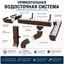 Заглушка желоба 120х86 правая