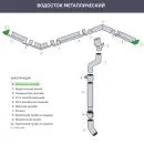 Заглушка желоба 120х86 правая