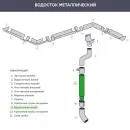 Труба водосточная 76х102х3000 (под заказ)