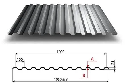 Профнастил C21 оцинкованный 0,65 мм