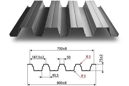 Профнастил Н75 оцинкованный 0,50 мм