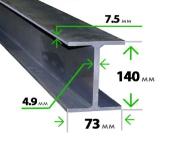 Стальная двутавровая балка 14