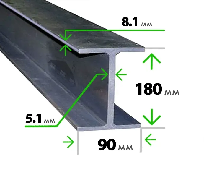 Стальная двутавровая балка 18