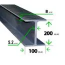 Стальная двутавровая балка 20