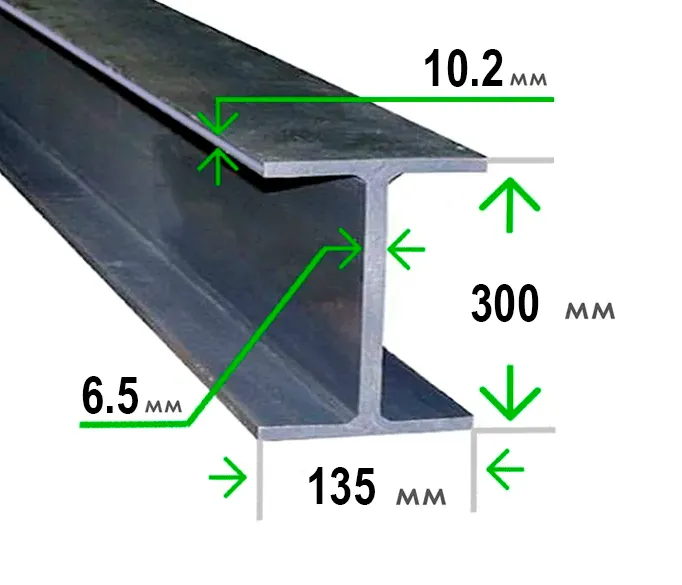 Стальная двутавровая балка 30