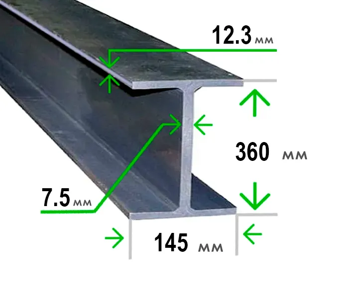 Стальная двутавровая балка 36