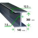 Стальная двутавровая балка 36