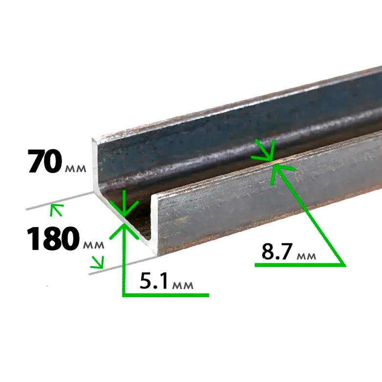 Швеллер 18 П