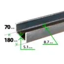 Швеллер 18 П