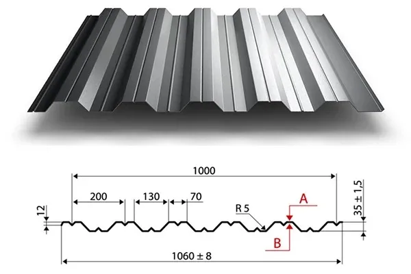 Профнастил НС35 RAL 5015 Синее небо 3000х1060х0,45 мм